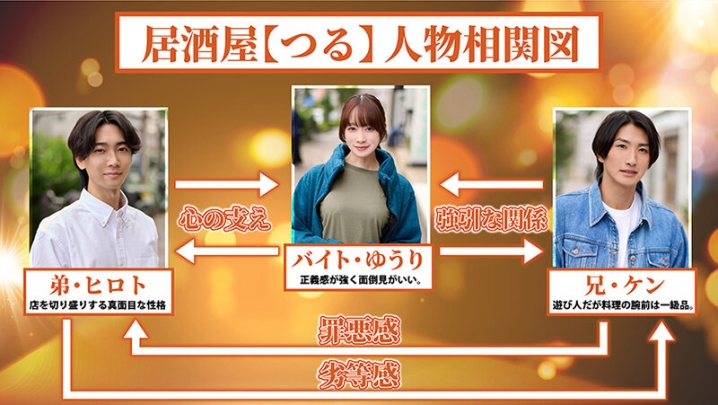 SEVEN-033/1seven00033のティザービジュアル2