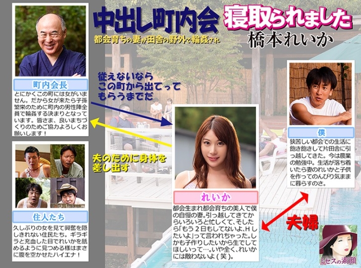 AVOP-466/avop00466のキービジュアル