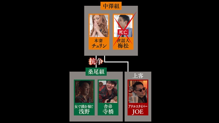 AVSA-199/avsa00199のキービジュアル