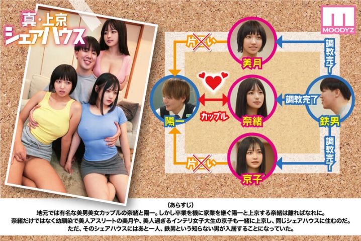 MIMK-229/mimk00229のティザービジュアル1