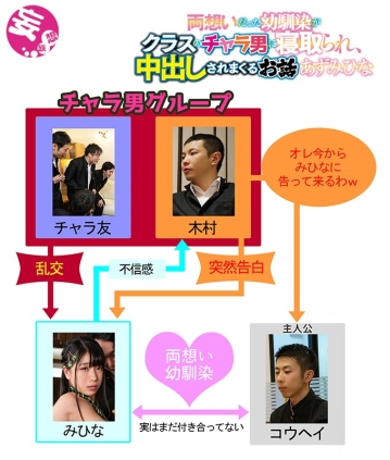 MKON-007/mkon00007のキービジュアル