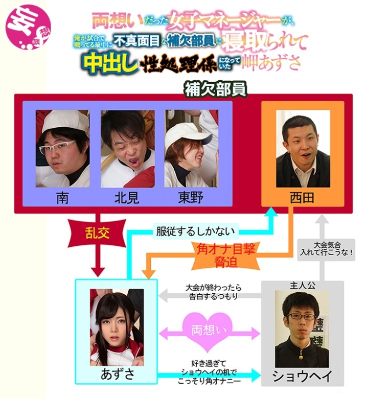 MKON-010/mkon00010のキービジュアル