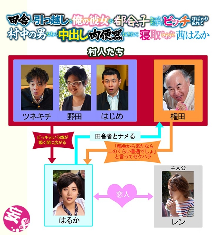 MKON-012/mkon00012のキービジュアル