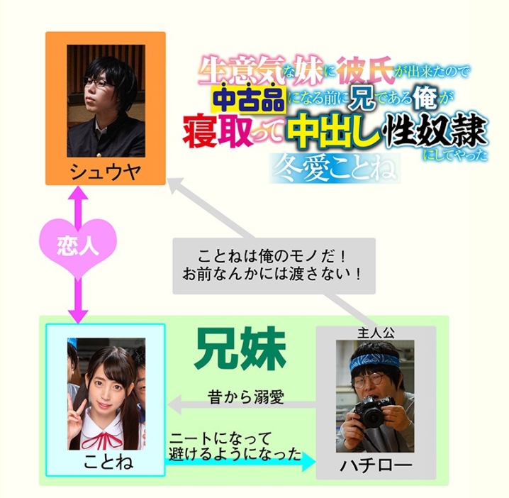 MKON-016/mkon00016のキービジュアル