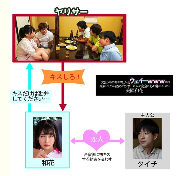 MKON-019/mkon00019のキービジュアル