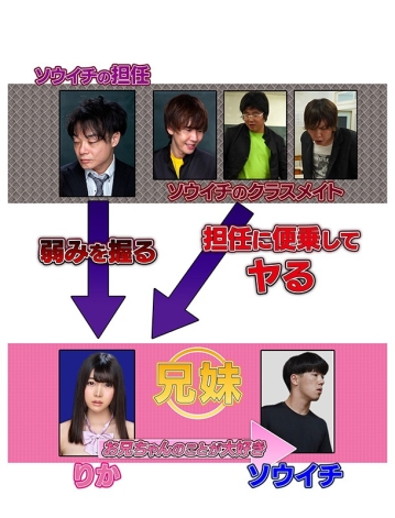 MKON-020/mkon00020のキービジュアル