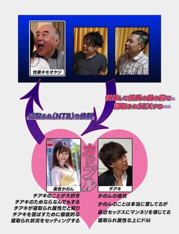 MKON-021/mkon00021のキービジュアル