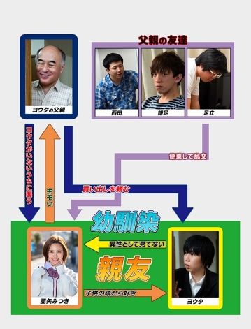 MKON-026/mkon00026のキービジュアル
