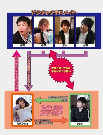 MKON-029/mkon00029のキービジュアル