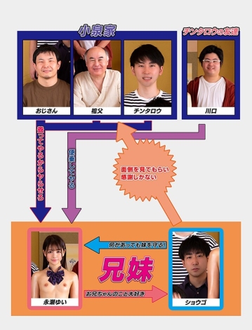 MKON-030/mkon00030のキービジュアル