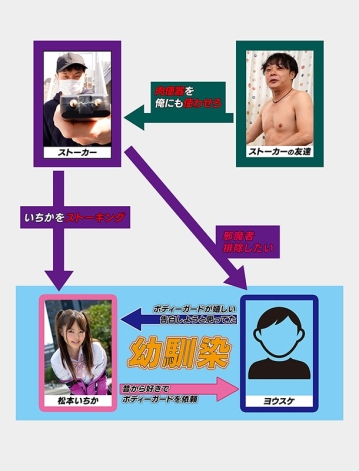 MKON-031/mkon00031のキービジュアル
