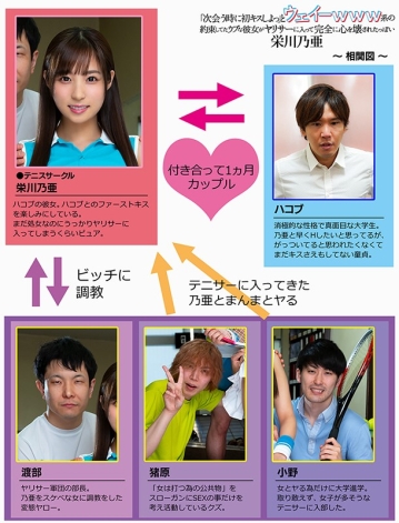 MKON-033/mkon00033のキービジュアル