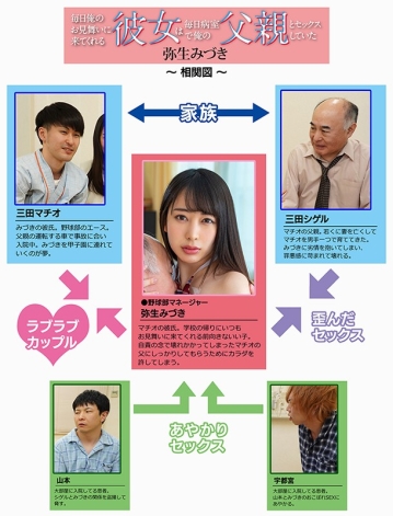 MKON-034/mkon00034のキービジュアル