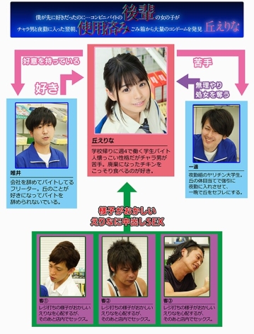 MKON-042/mkon00042のキービジュアル