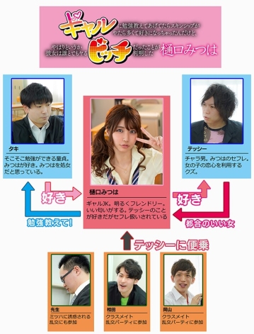 MKON-047/mkon00047のキービジュアル