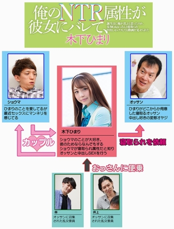 MKON-048/mkon00048のキービジュアル