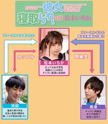 MKON-061/mkon00061のキービジュアル