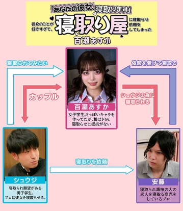 MKON-066/mkon00066のキービジュアル