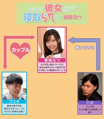 MKON-069/mkon00069のキービジュアル