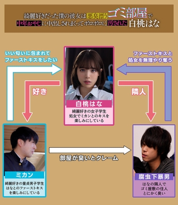 MKON-073/mkon00073のキービジュアル