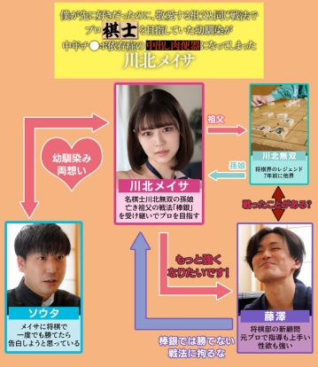 MKON-079/mkon00079のキービジュアル