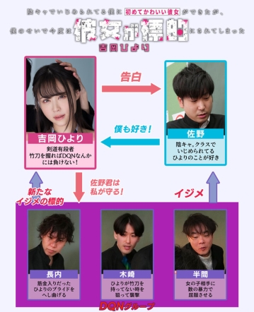 MKON-080/mkon00080のキービジュアル
