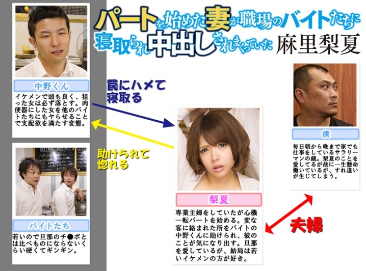 MRSS-048/mrss00048のキービジュアル