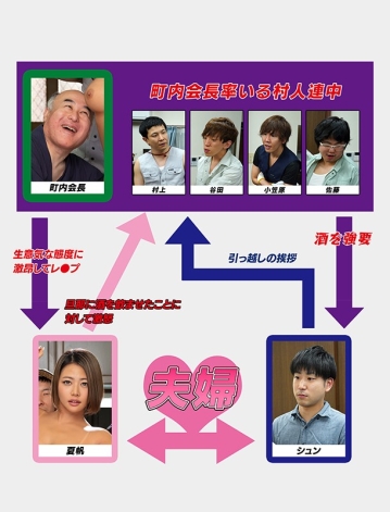 MRSS-086/mrss00086のキービジュアル