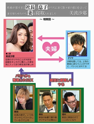 MRSS-097/mrss00097のキービジュアル