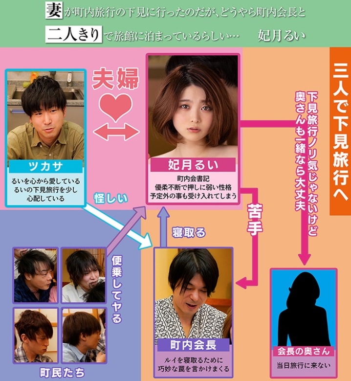 MRSS-110/mrss00110のキービジュアル