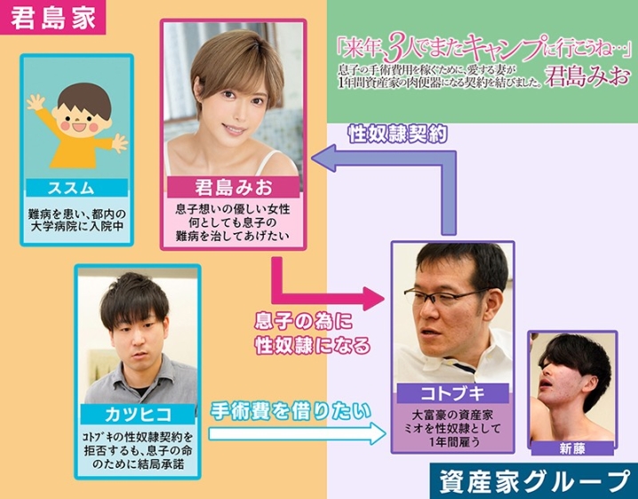 MRSS-113/mrss00113のキービジュアル