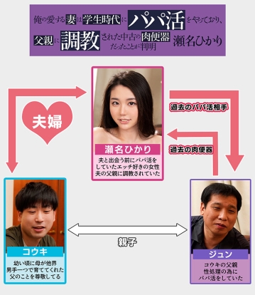 MRSS-119/mrss00119のキービジュアル