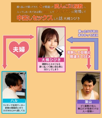 MRSS-120/mrss00120のキービジュアル