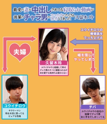 MRSS-129/mrss00129のキービジュアル